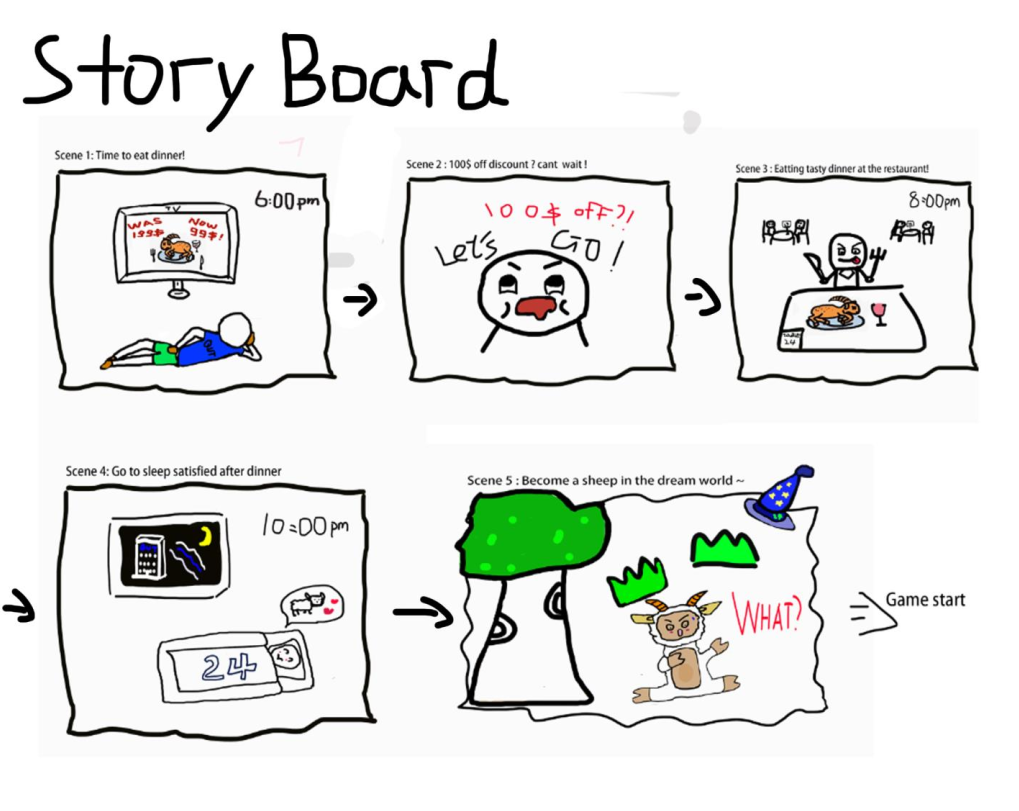 Run Sheep screenshot 1